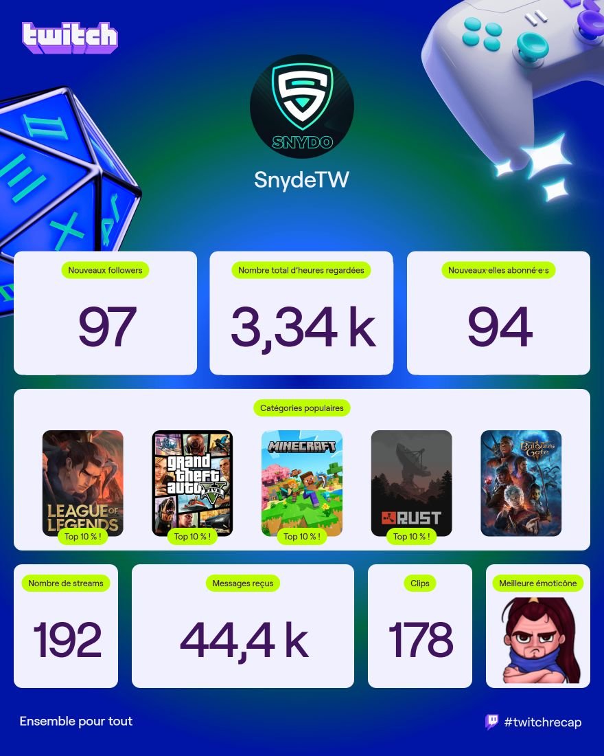 D2S l Snyde tweet media