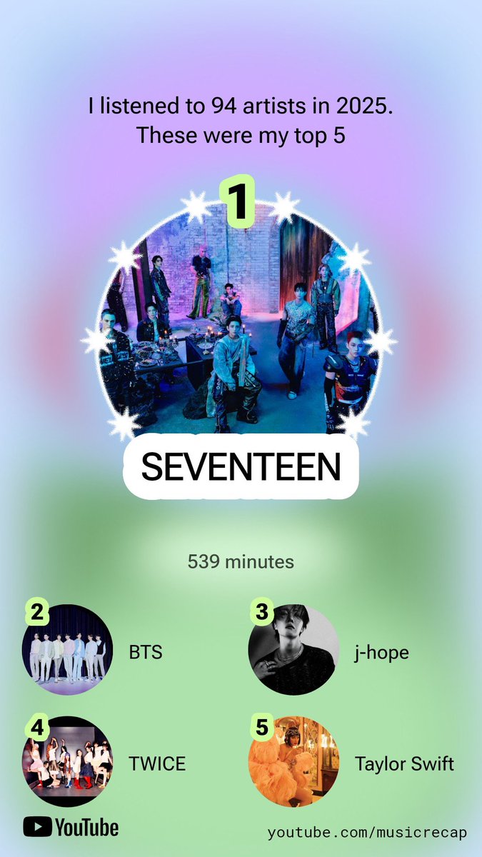 Qiathaa713's tweet image. My top artists from yt wrapped 2025
#btsvt