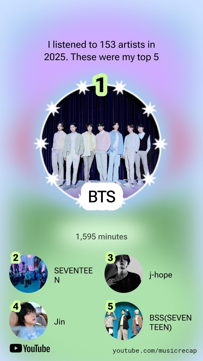 Qiathaa713's tweet image. My top artists from yt wrapped 2025
#btsvt