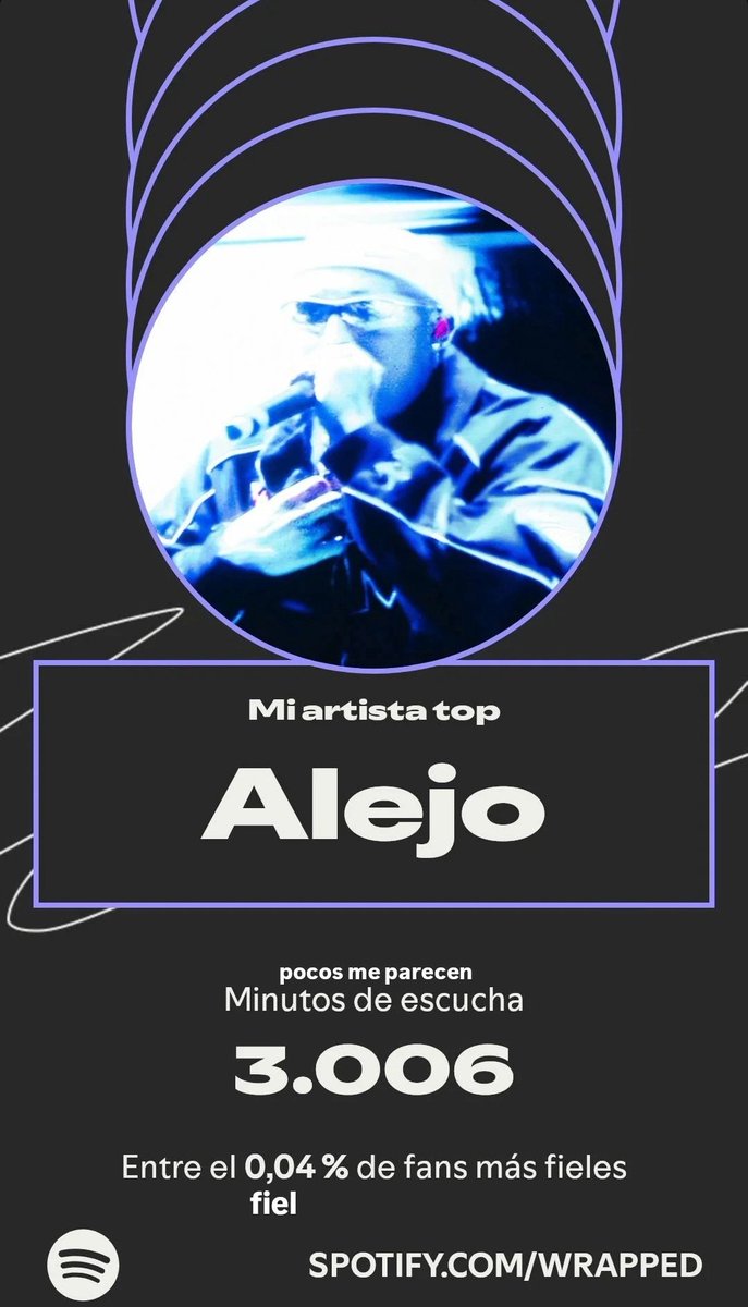 y no ha habido video de alejo en el wrapped 😞