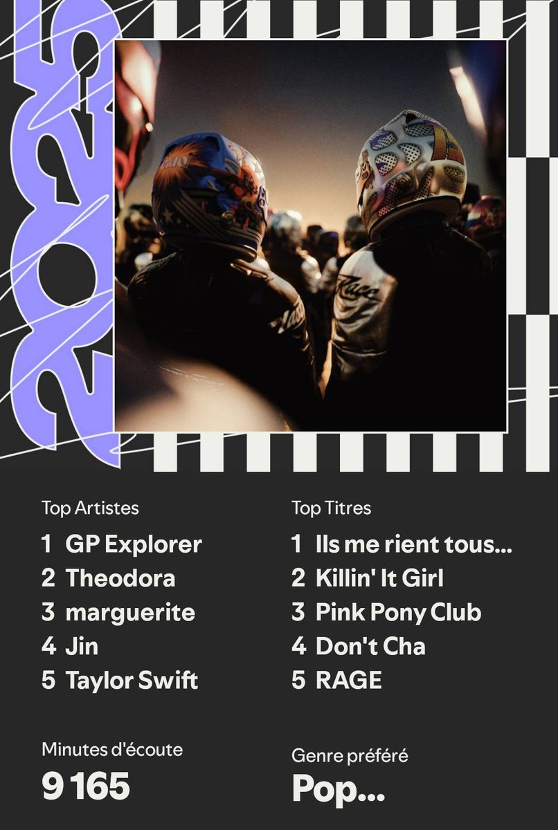Je suis très très fière de mon top titre mais mon top artiste... le top 1 et le top 5 azi 🤣🤣 #SpotifyWrapped