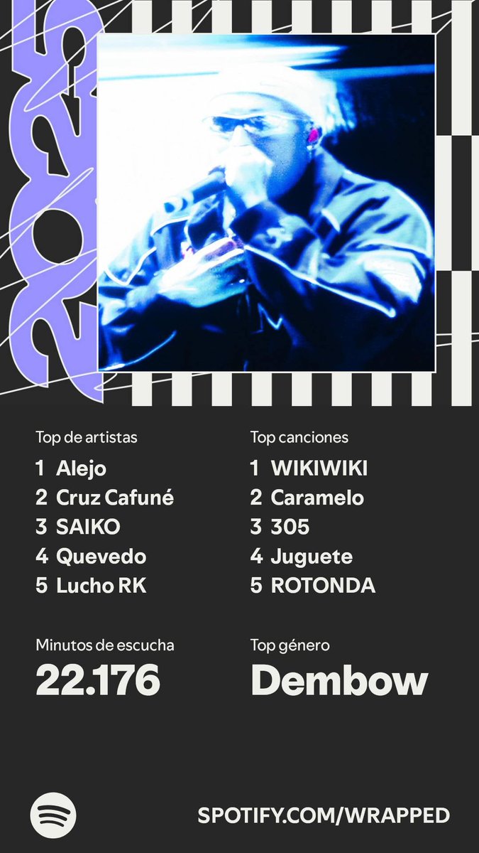 es fuerte q en mi top 5 canciones de este año 3 sean de alejo