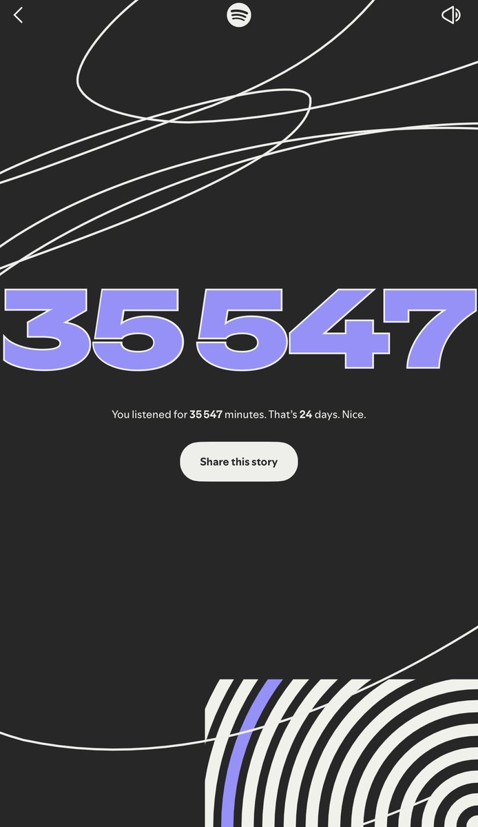 kbgcharts's tweet image. [ADMIN] Check out my #SpotifyWrapped for this year! What about you? Drop your comments below!