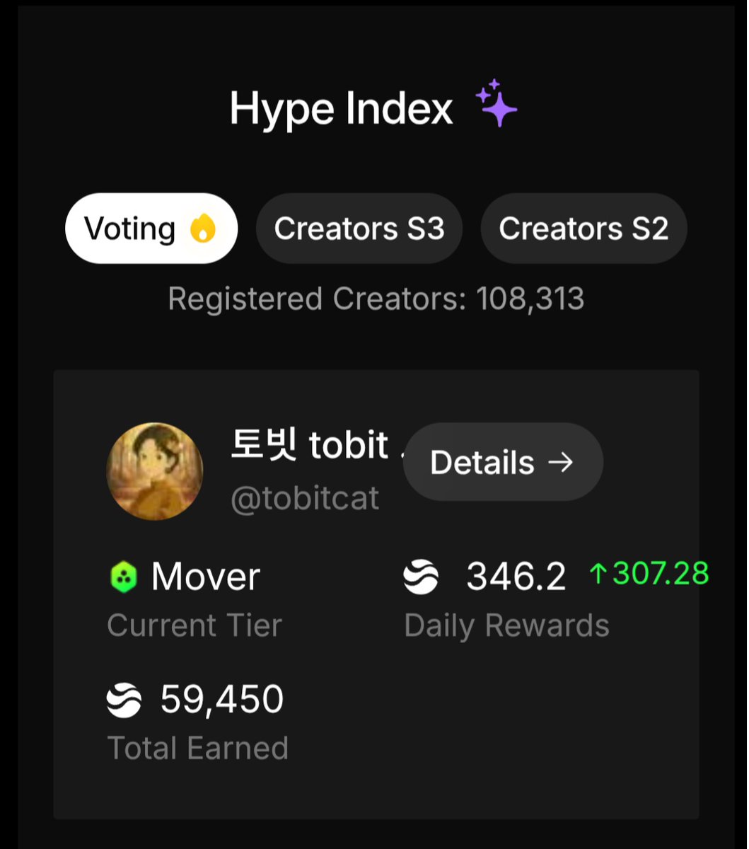 tobitcat's tweet image. V @vooi_io   V 장착하고 또 달려봅니다
리버는 의, 의, 리!
@RiverdotInc  @River4fun  도 같이 챙겨가요

10월 리버단의 그 뜨거운 화력,
아직도 잊혀지지가 않아요..
이 흐름… 식어간다고 추워지는 겨울가에
그냥 둘 수없죠

River 는
자산 흐름이 자연스럽게 이어지는 구조
Omni-CDP , satUSD,…