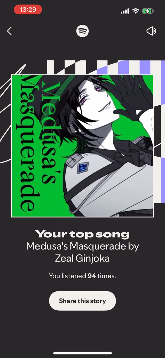 bloodcumnshit's tweet image. Oh hey hahah… zeal ginjoker on spotify wrapped… #oopsie