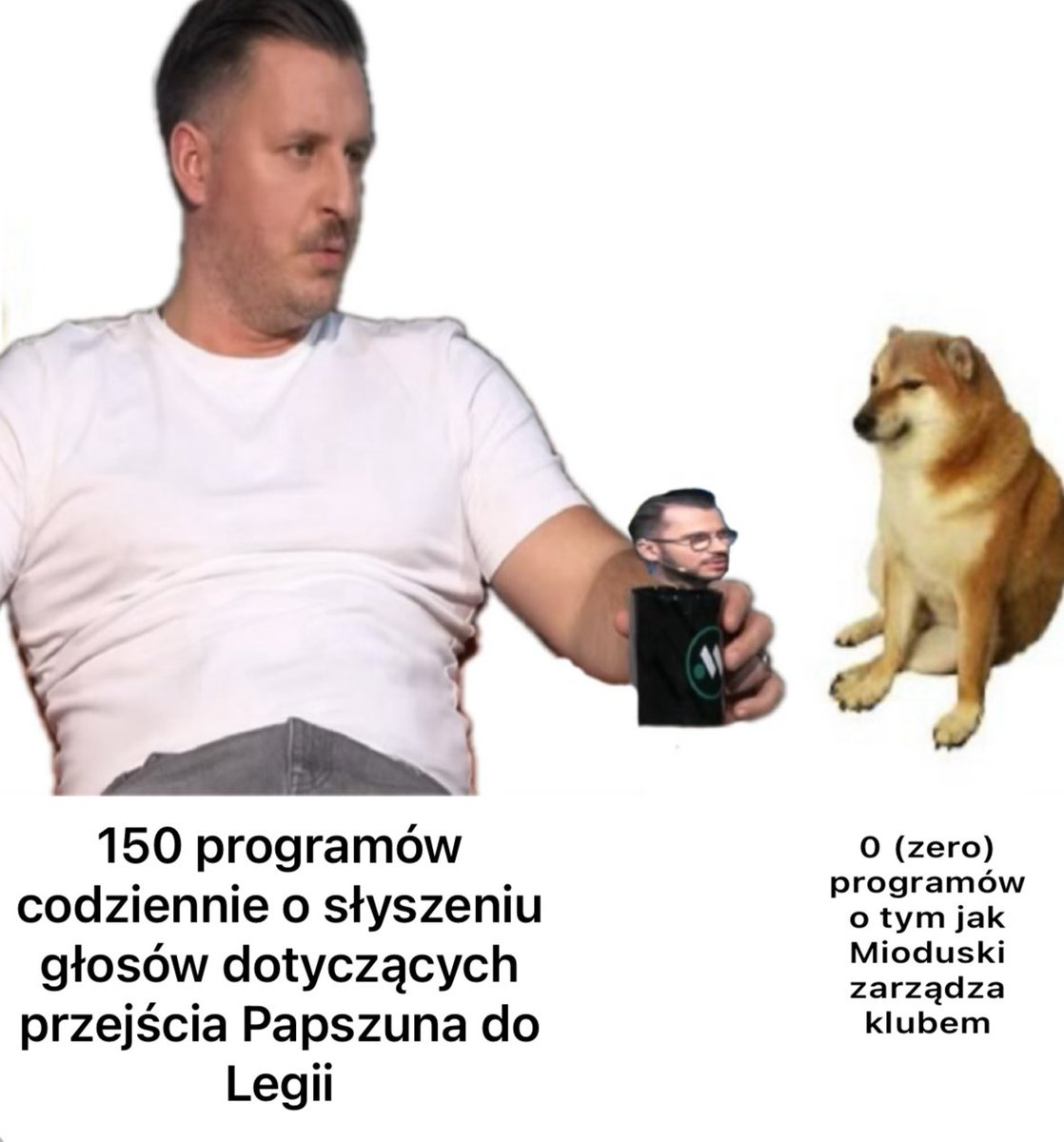 Głosy