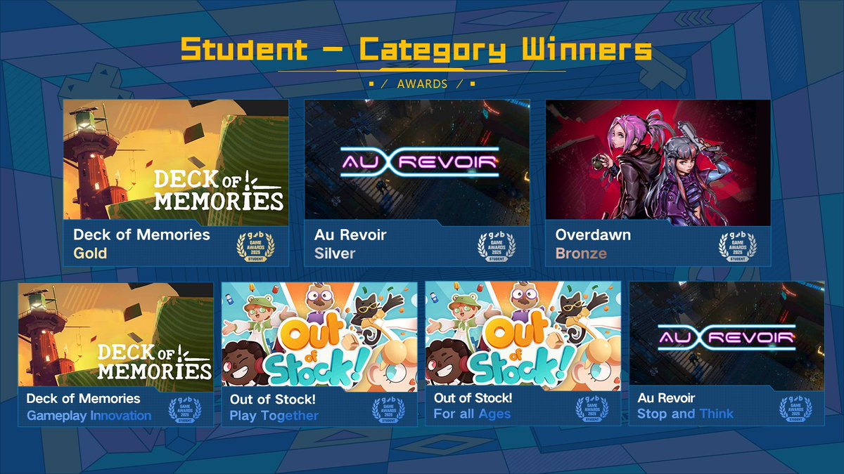 invisiblestud's tweet photo. Au Revoir just won Silver for Best Student Game of 2025 at the GWB Game Awards and also took home the Stop and Think Award! 🎉🎉🎉

 We’re genuinely grateful and amazed at how far this project has come.

Congratulations to the other nominated and winning games as well 💜 https://t.co/0l8h02726k