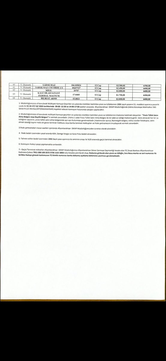 Müdürlüğümüzce el konularak Mülkiyeti Kamuya Geçirilen yivsiz av tüfeklerinin 15-16-17/12/2025 tarihlerinde 09:00 -12:30 ve 14:00-17:00 saatleri arasında Afyonkarahisar DKMP Müdürlüğünde teşekkül edecek komisyon huzurunda satışları yapılacaktır.