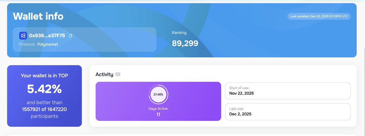 Absolute tweet media