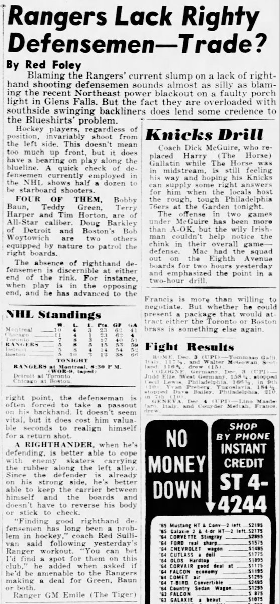 Sixty years ago today in New York Rangers history: