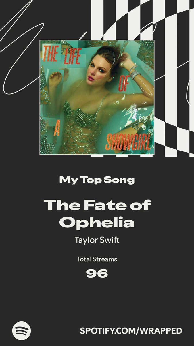 swiftcrain's tweet image. oiiii