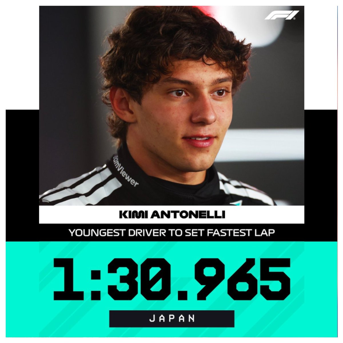 Day three takes us back to Japan where Kimi Antonelli became the youngest ever driver in #F1 to set a fastest lap!