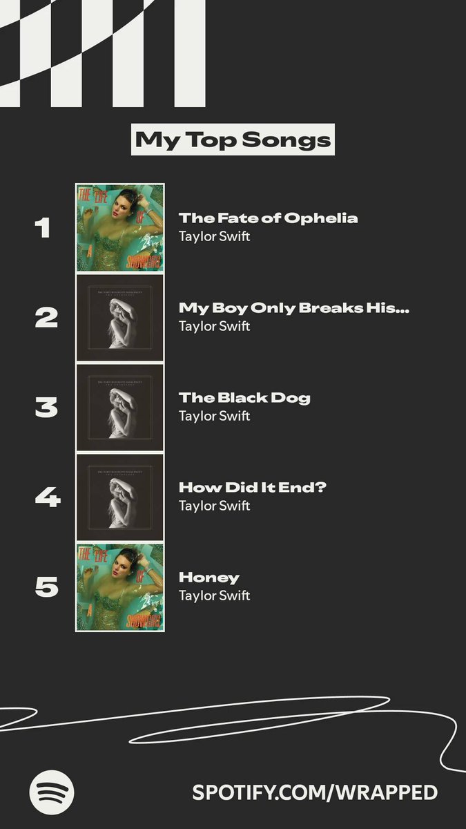 swiftcrain's tweet image. o sanduíche showgirl e torty