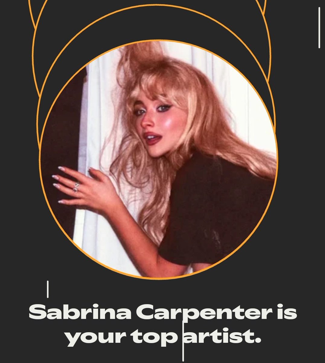 My #SpotifyWrapped was just dedicated to <a href="/SabrinaAnnLynn/">Sabrina Carpenter</a> and I expected nothing less xo