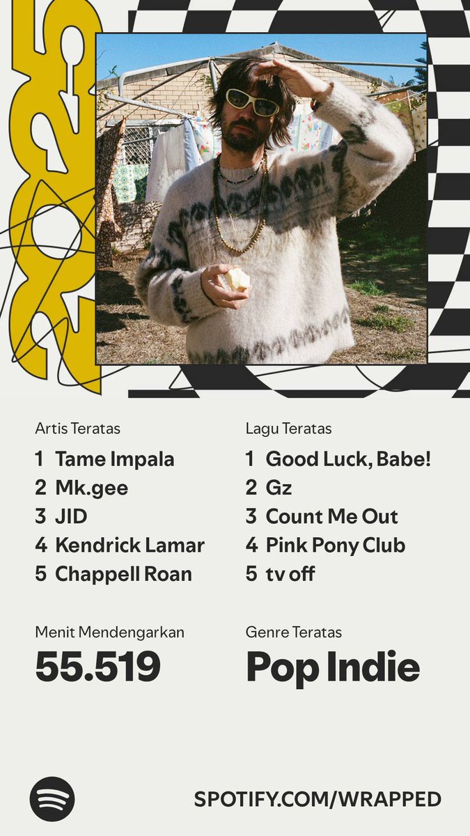 votocov's tweet photo. #SpotifyWrapped https://t.co/08qRpDAagI