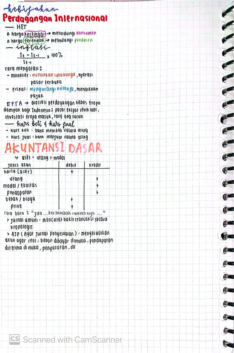 frrootloopss's tweet image. Ekonomi kelas 12, Bahasa Inggris TL kelas 12