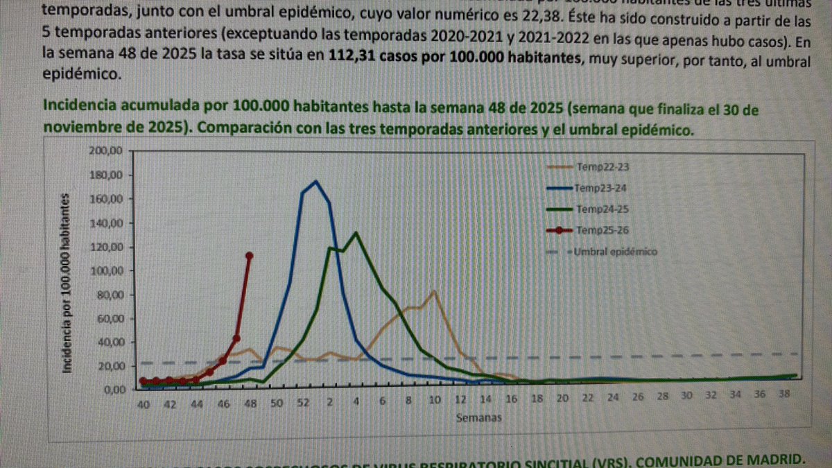 José Lázaro Pérez Calle tweet media