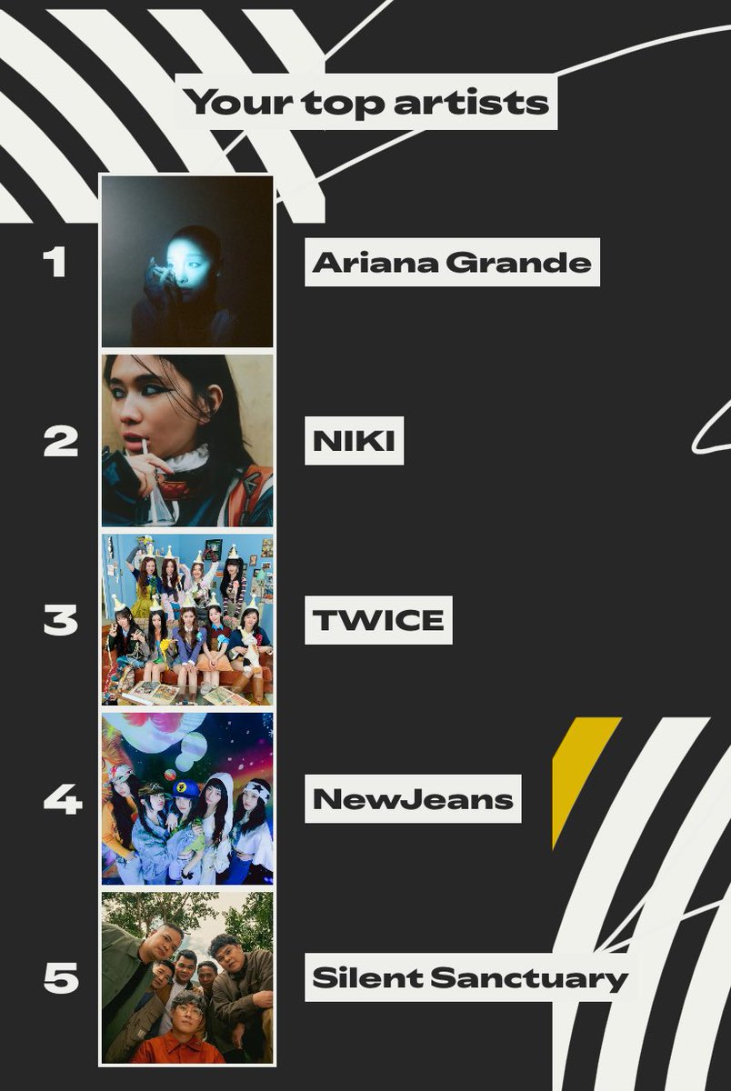 THIS IS FOR CHAELO 🍓 tweet media