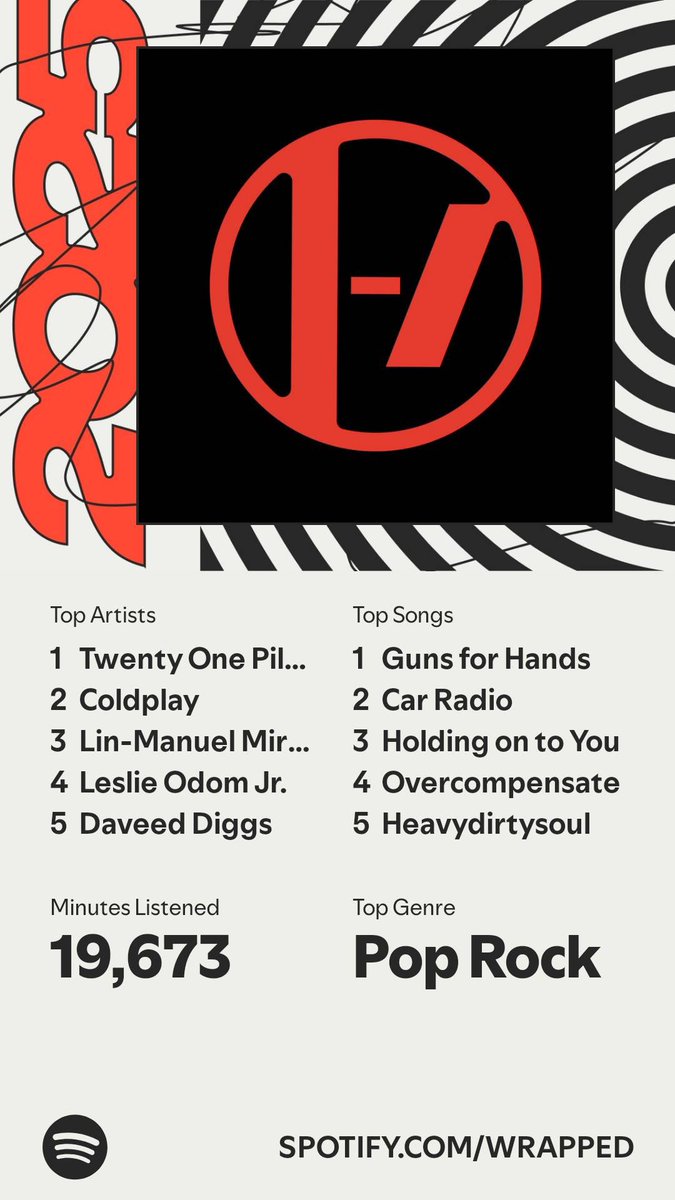 Miss Coldplay 🧸🧢 tweet media