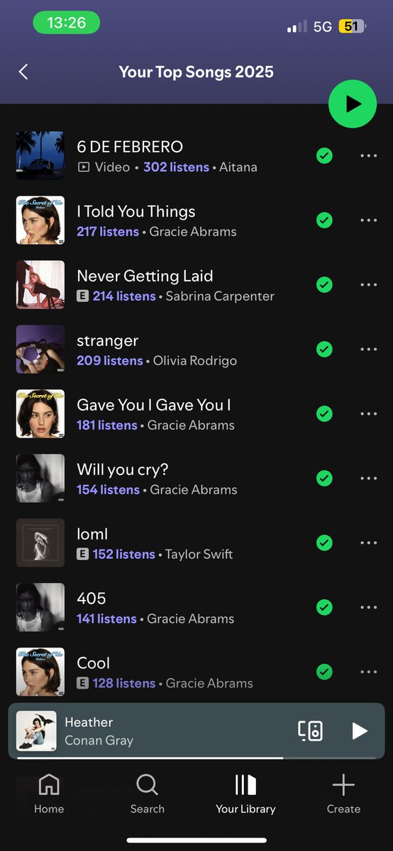 willandreacry's tweet image. alérgica a la alegría y diversión