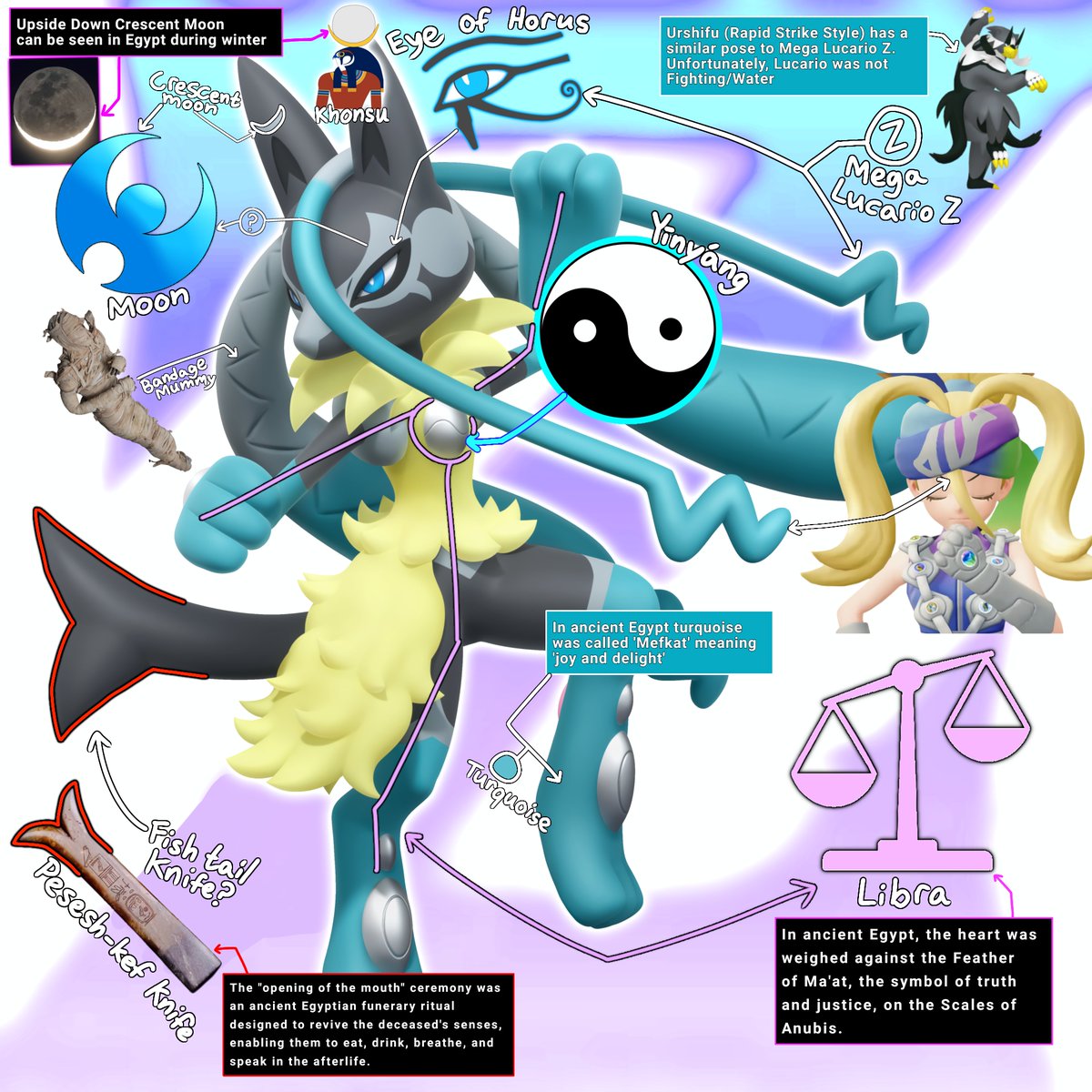 Zea_Ocean's tweet photo. I just dove into the design of Mega Lucario Z — and I gotta say, it’s a beautiful mega.
#LegendsZA https://t.co/GkkWjY5Yiy