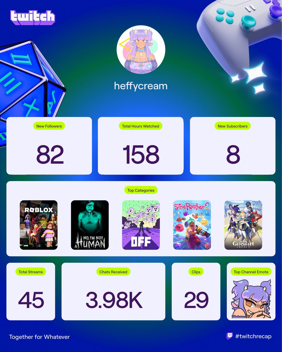 HeffyCream tweet media