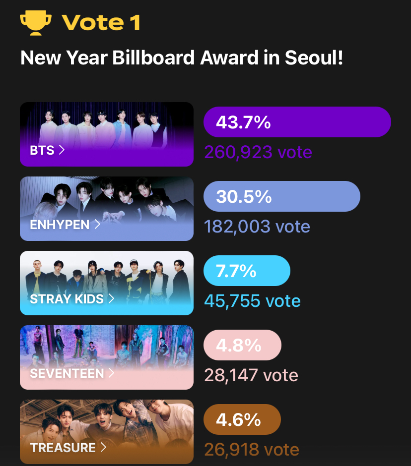 caratstalk's tweet image. [17s] caratdul pada kemane nih ko sepi banget dah 😿
yuk yuk luangin waktunya bentaran ajah