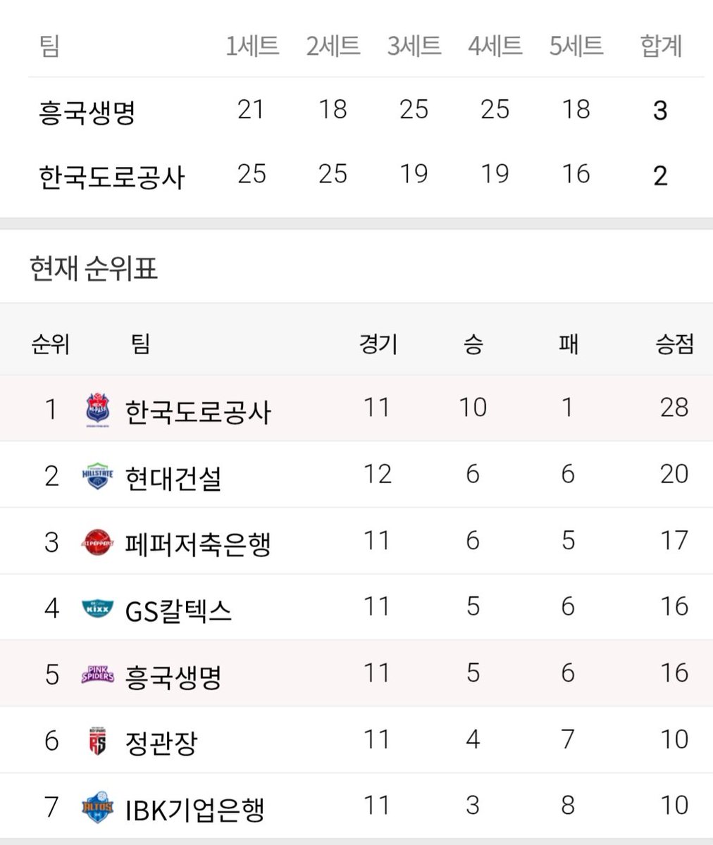 김경구(만팔당 부당주/초보당 코치) tweet media