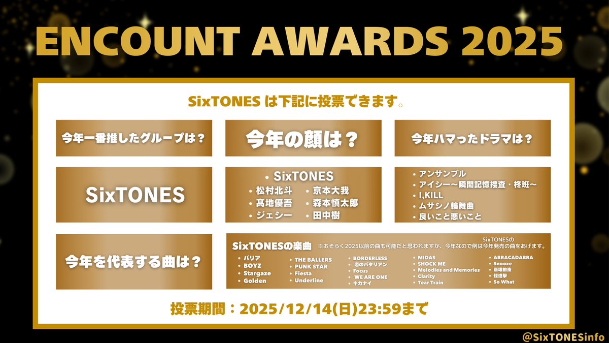 SixTONESinfo's tweet photo. 🏆ENCOUNT AWARDS 2025

投票方法
①@encountofficial フォロー
②フォームに入力

一番推したグループは？
https://t.co/xcr2KmZgaV

今年の代表曲
https://t.co/R2juF5co4I

今年の顔
https://t.co/8vNUgVVL9w

今年ハマったドラマは？
https://t.co/VuVo9SbLS2

🗓️12/14(日)まで #SixTONES_AWARDS https://t.co/NUQQkfFE5Z