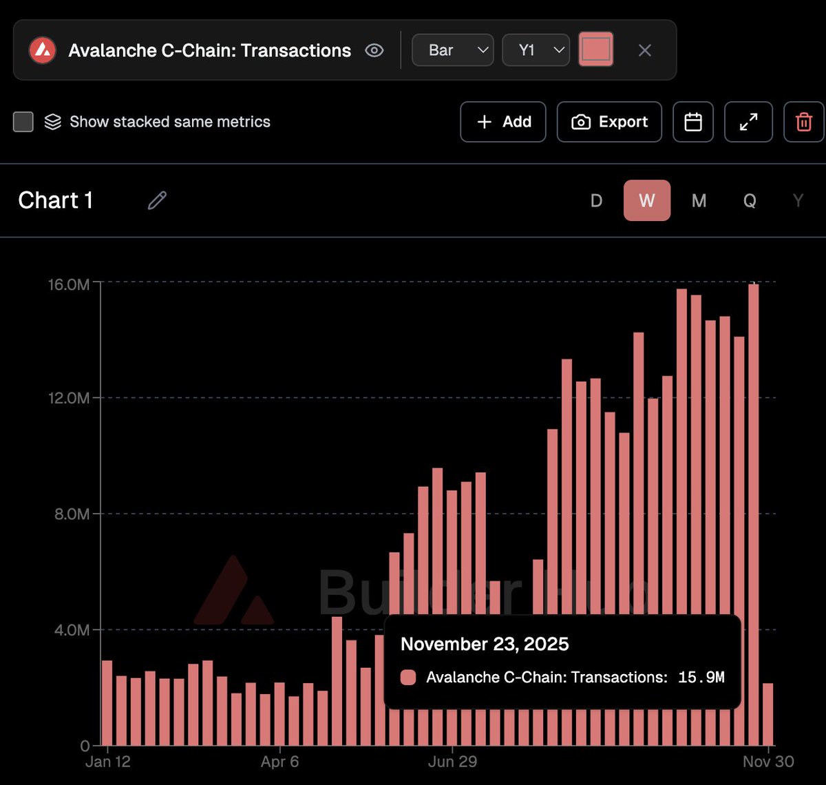 Joey 🔺 tweet media