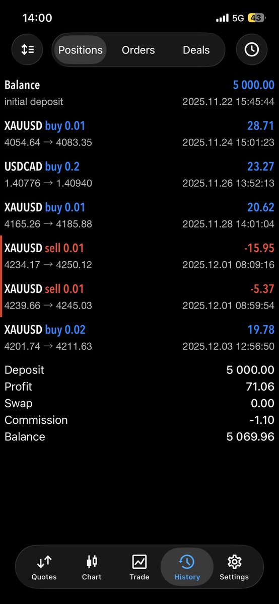 El Fantasma tweet media