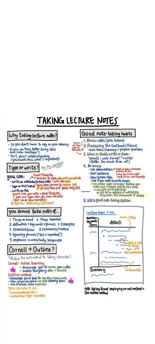 Nythis110929's tweet photo. How to Take Better Notes 📚 https://t.co/qQvwwAJTkQ