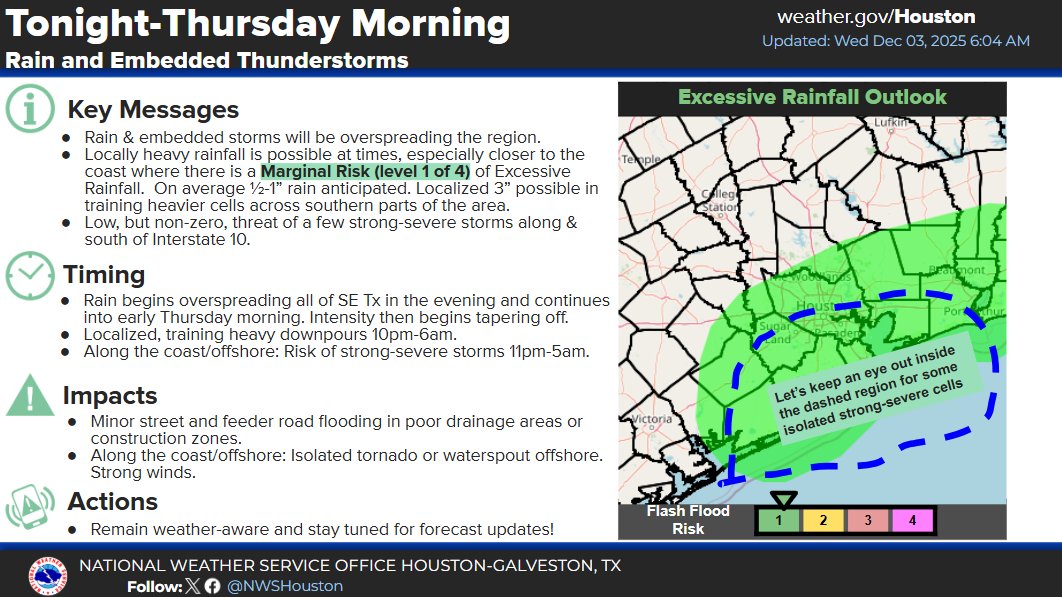 NWSHouston's tweet image. More rainfall and embedded storms are expected tonight. Will be keeping an eye out across southern parts of the region.