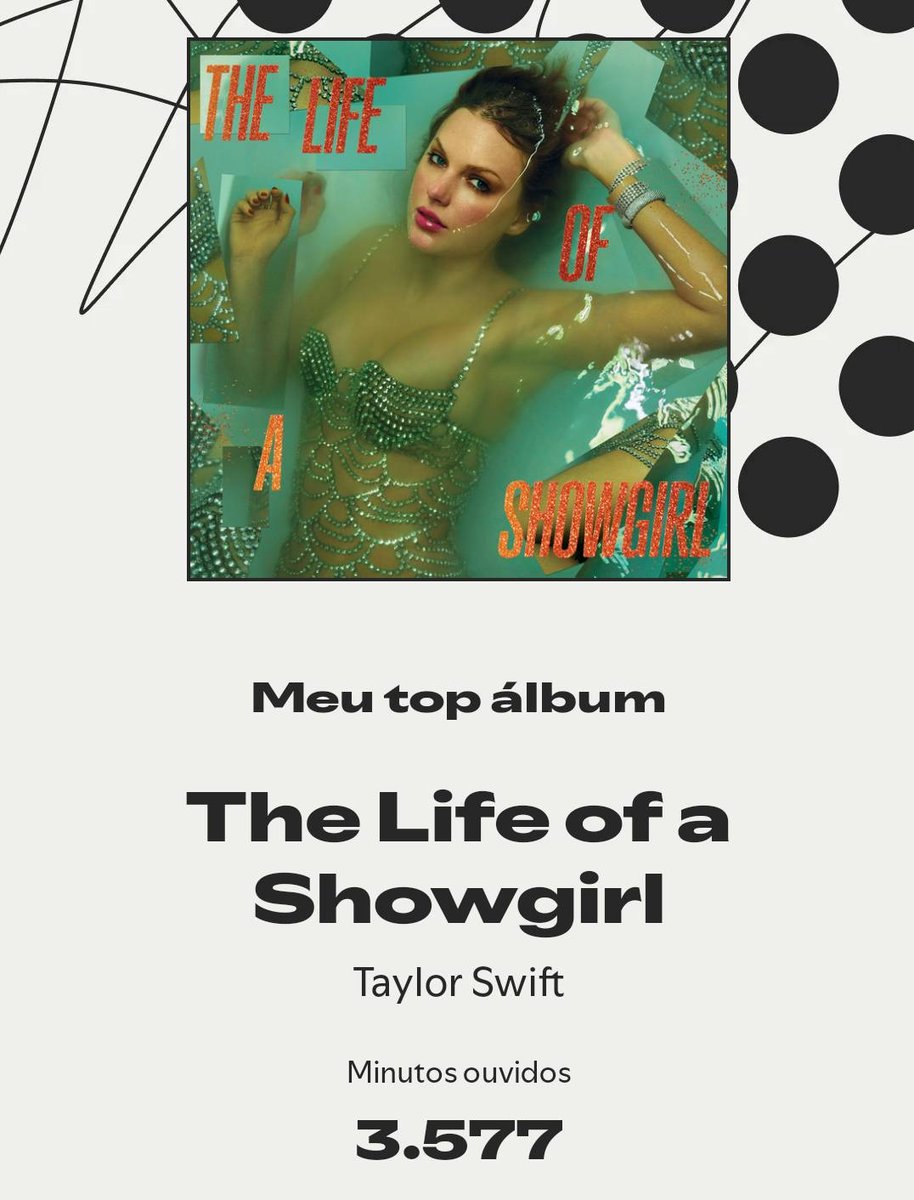 rielversion's tweet photo. Eu fingindo surpresa com o meu #SpotifyWrapped https://t.co/lWZqoUwV5n