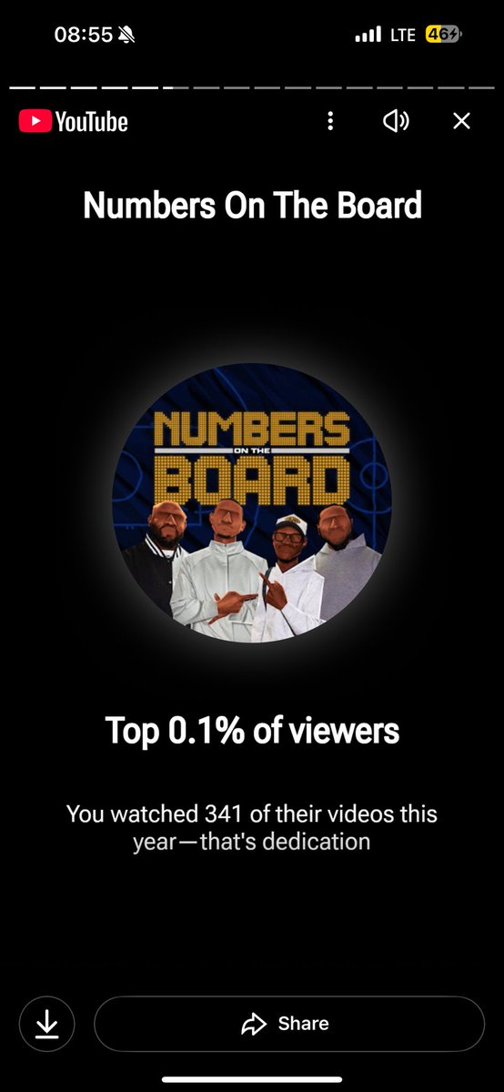 Embiid70's tweet photo. @PeeWeeDaPlug @Dmills___ @Mikebeenhere @KOT4Q 

Top 0.1% 💯
NUMBERS ON THE BOARDDDDDD, YES! https://t.co/46xFXIyokw