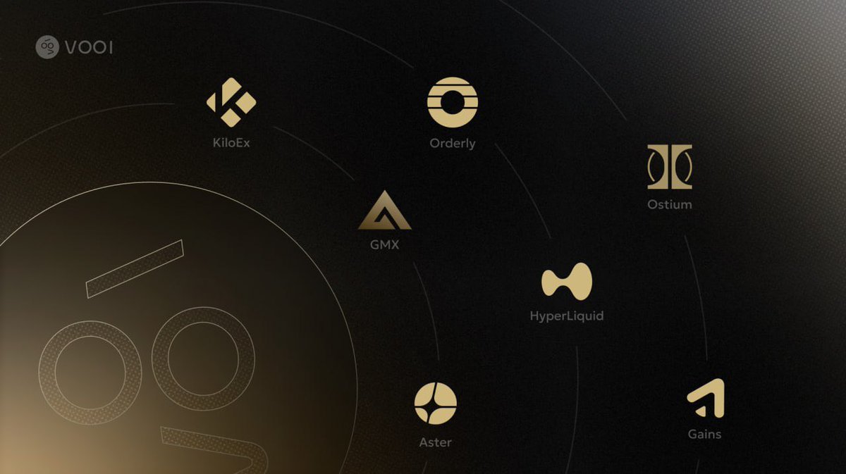 biziyou888's tweet image. 今天看了一下 #VOOI 的数据，主网上线这几个月，光是交易用户分到的各种活动奖励就已经超过 500 万美金了，外加 45 万美金左右的额外激励。

里面包括几次大项目的空投，像 Hyperliquid、Orderly 这些，#VOOI 用户是一起收的。

在 #VOOI