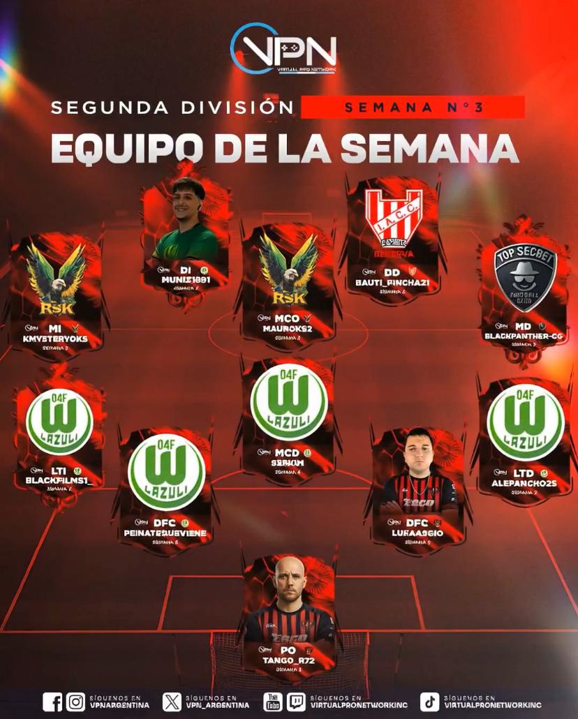 Instituto ACC eSports Next Gen tweet media