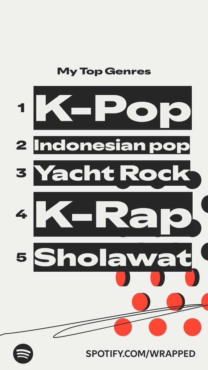 yunjinisme's tweet image. sholawat