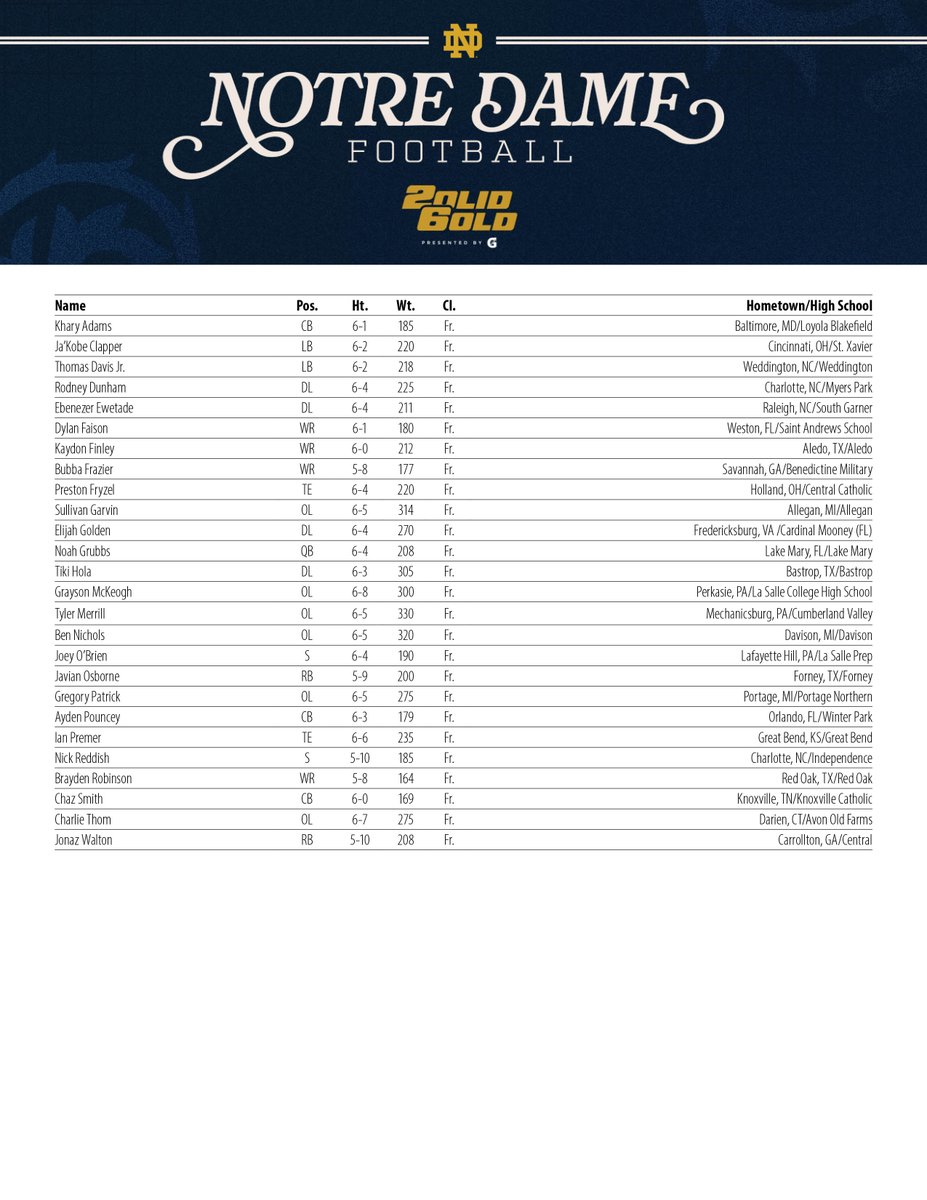 Notre Dame Football PR Team tweet media