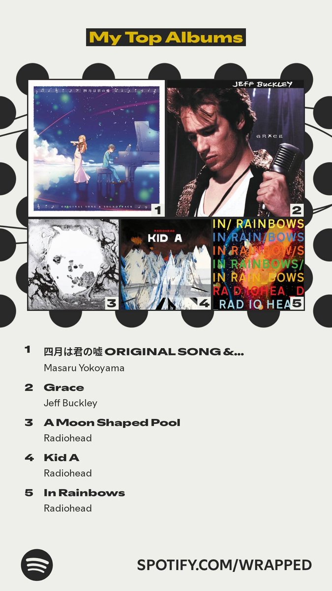 GarroNinja's tweet photo. This is what I survived to this year 🐒

ps: @masaruyokoyama I absolutely love your music❤️ Wish フルーツバスケット and クズの本懐 soundtracks were available outside Japan🥀
#SpotifyWrapped https://t.co/mkgXwhsRXy