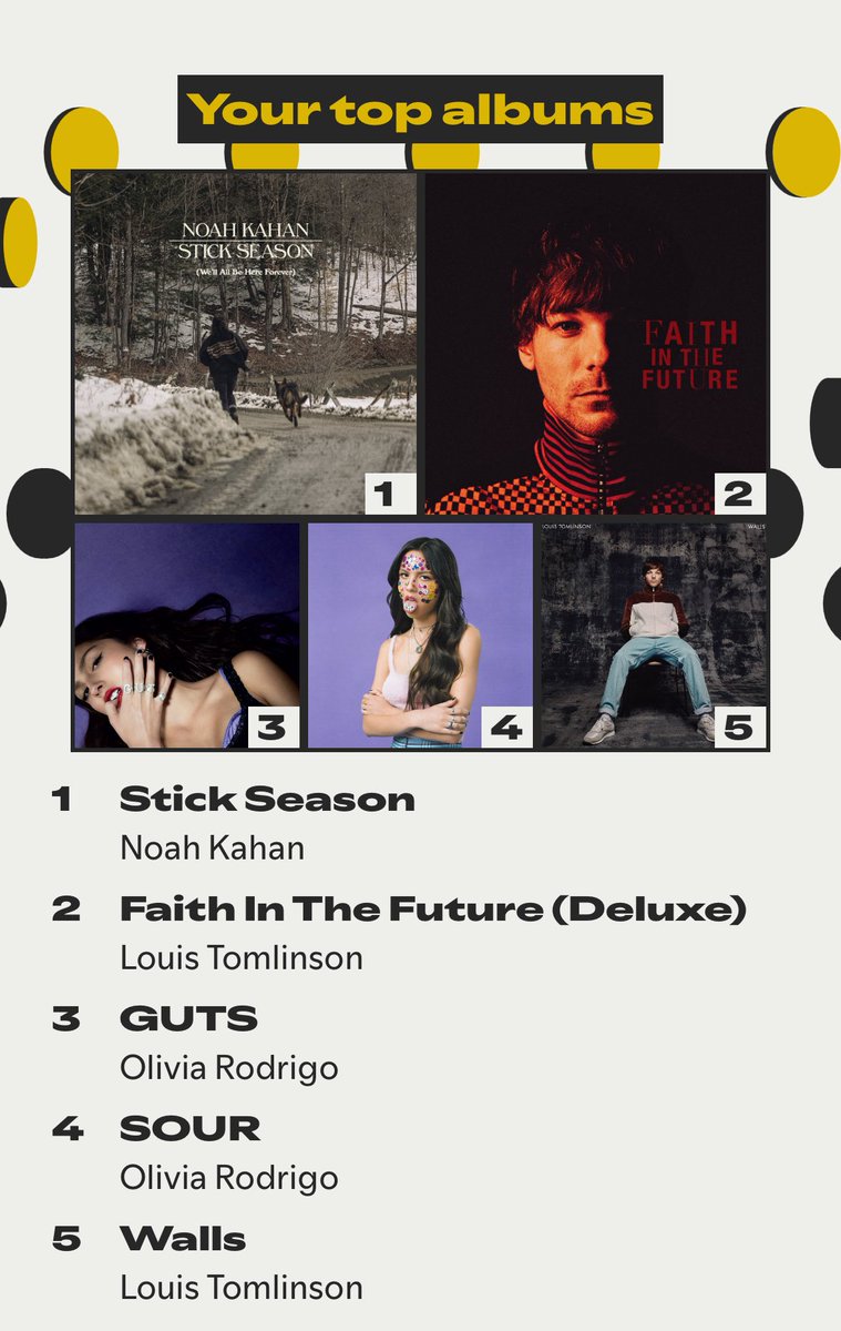 369angls's tweet image. HITTTT!!!!