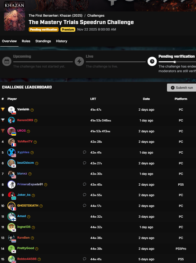 Speedrun.com tweet media