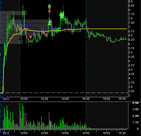 b_m0rt's tweet photo. $PLRZ

🔴🐷

#tradingisez #STONKS https://t.co/8lnCVvjyMQ