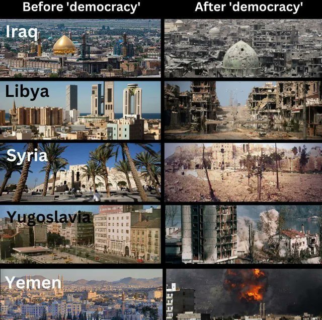 Estados fallidos, caos, saqueo y destrucción, es lo que han dejado las "intervenciónes militares" de Estados Unidos.
Para todas inventaron alguna excusa, como llevar la "democracia" o "armas de destrucción masiva".
Ahora es "Narcotrafico"
De Venezuela quieren petróleo y saquear.