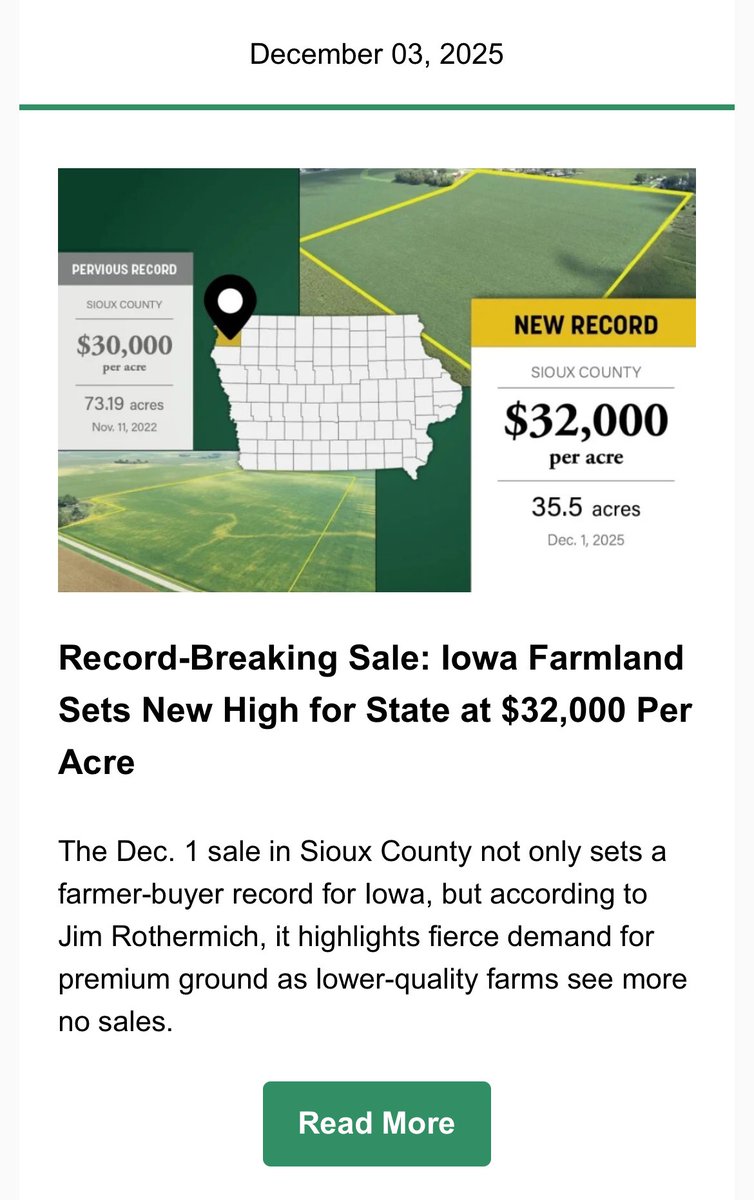 Even when commodity prices are giving growers solvency issues and sentiments in the ag community are low it appears there is still a willingness to spend record breaking land prices!