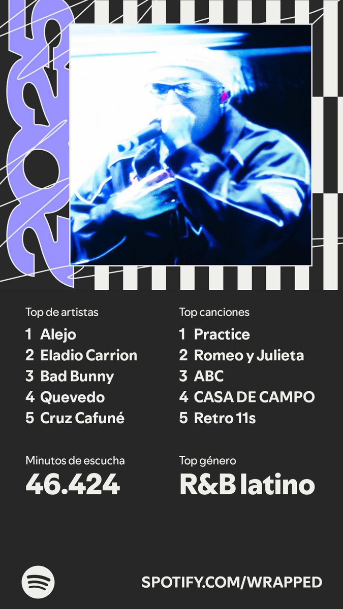 IsmahelXx's tweet photo. Tercer año consecutivo con Alejo top 1, poco más hay que decir cuando alguien es la cabra del género @_alejoofficial https://t.co/qxKYpisIFO