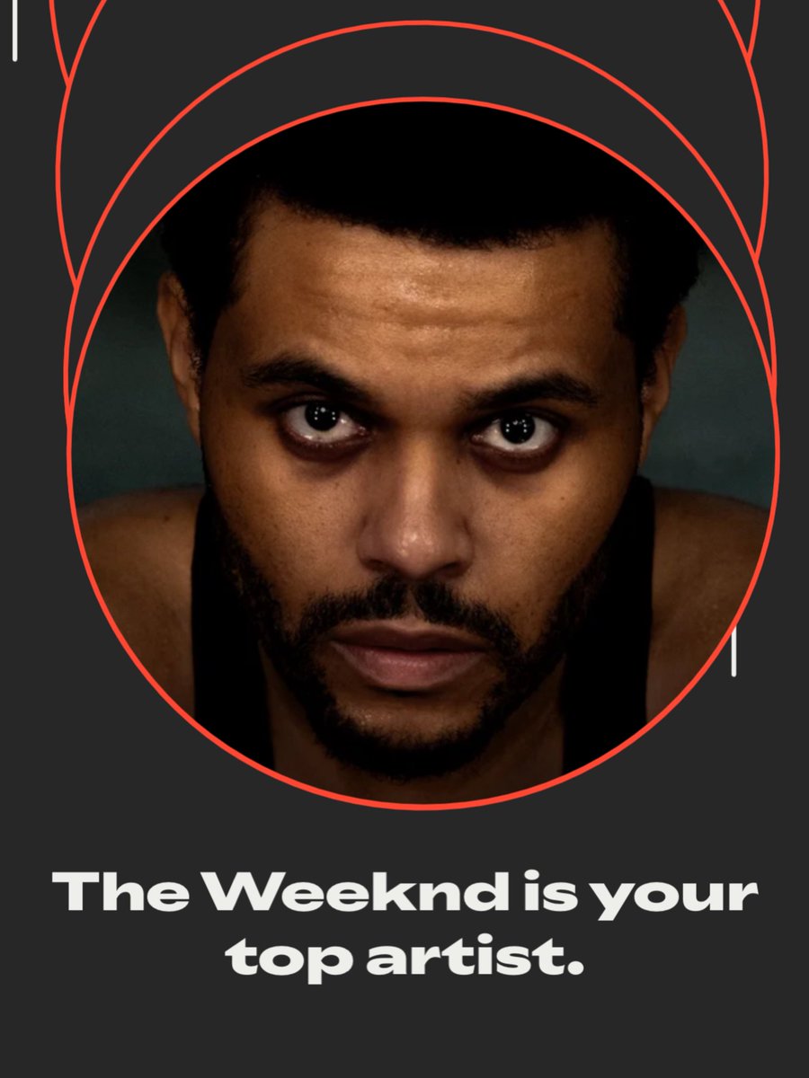 The Weeknd News tweet media