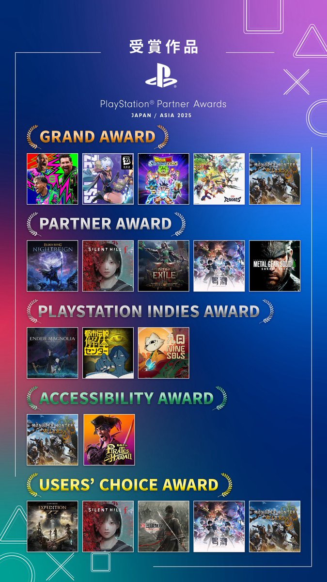 Congratulations ZZZ team!