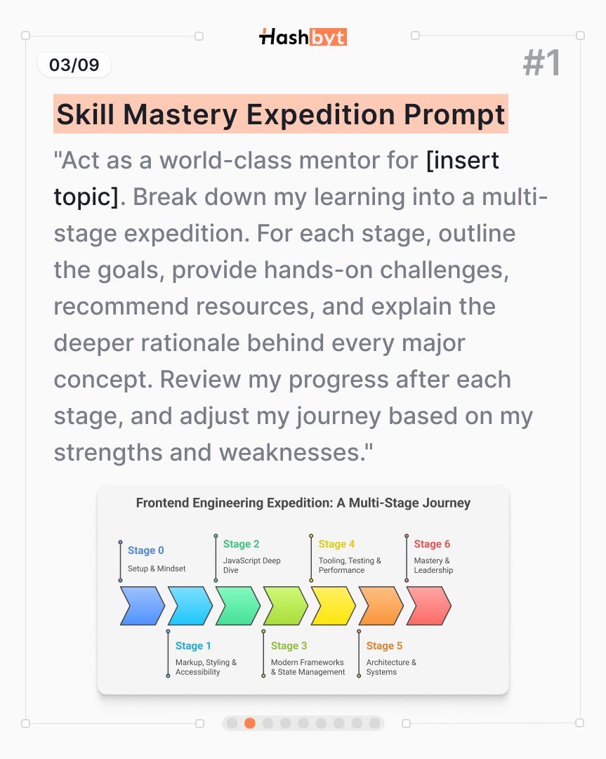 hashbyt's tweet image. Break down any skill into a multi-stage expedition with goals, challenges, resources, and progress reviews.
#AItools #LearningDesign