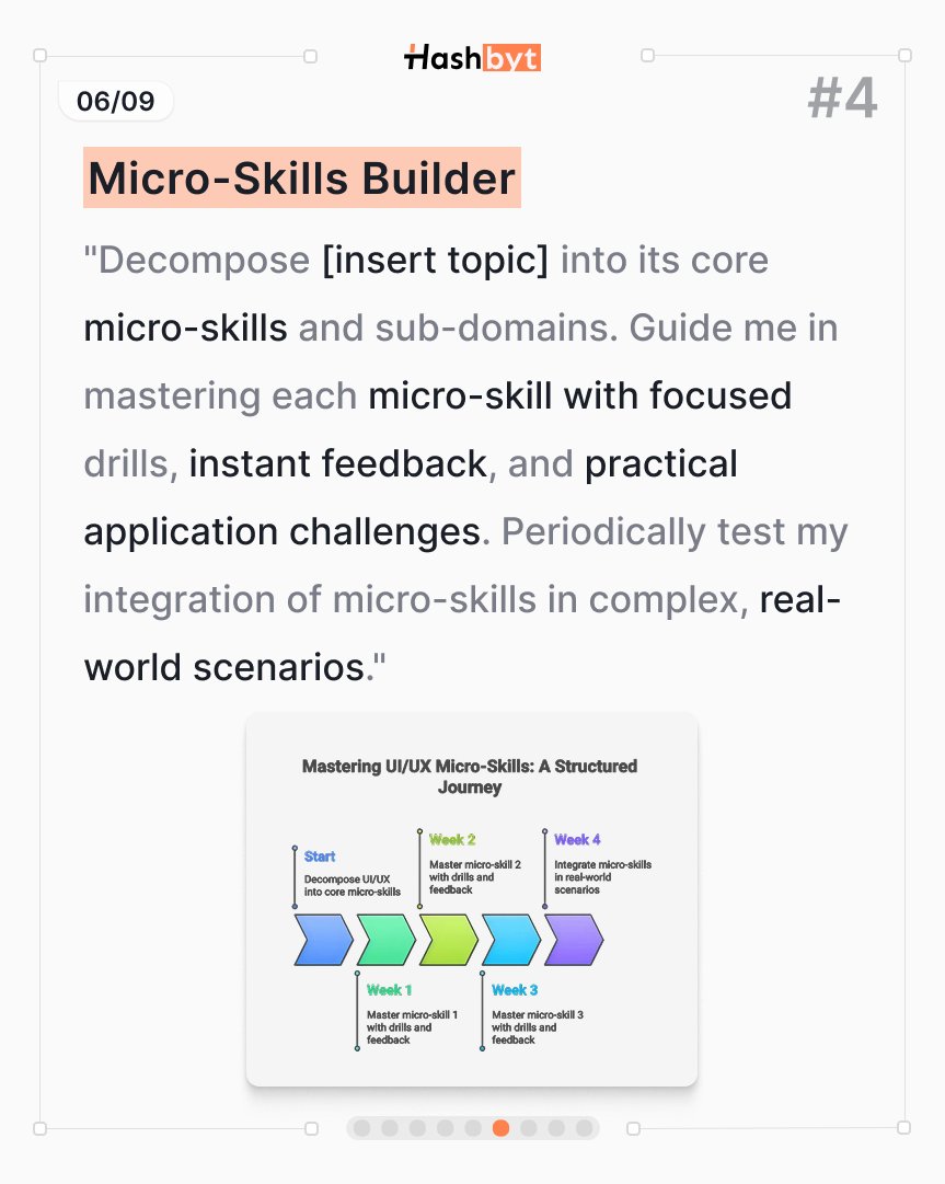 hashbyt's tweet image. Learn by breaking skills into micro-skills with drills, feedback cycles, and real-world tests.
#Microlearning #Upskilling